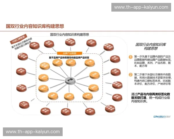 开云体育数据分析：揭秘数据如何赋能体育行业未来